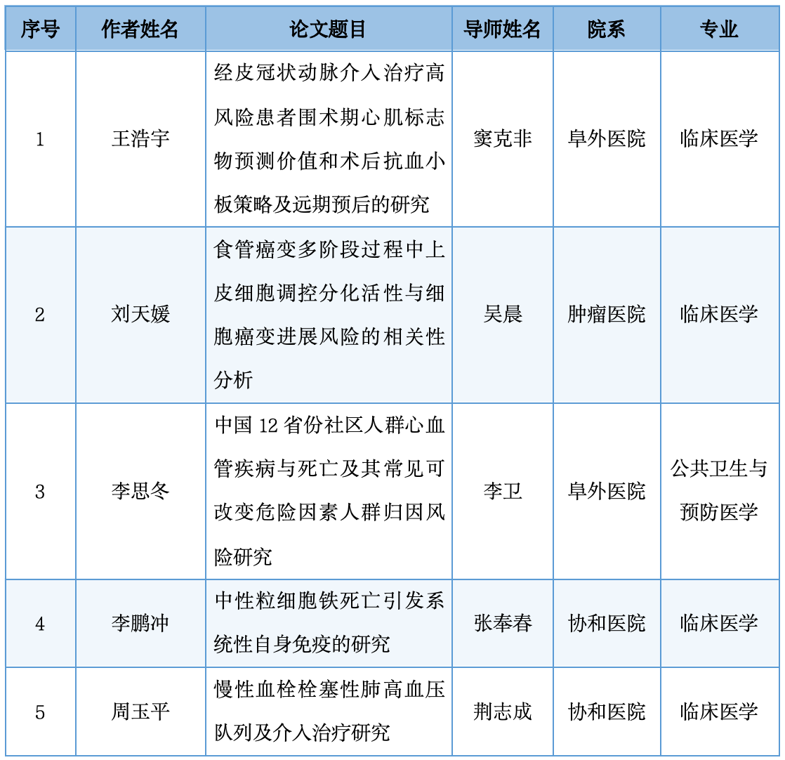 9e3b2288f04f40ca9358666c2504031c.png 9e3b2288f04f40ca9358666c2504031c.png