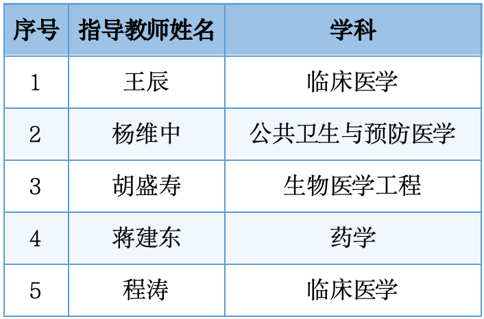 e7233a2a074c4c52bffe04fa25f67911.png e7233a2a074c4c52bffe04fa25f67911.png