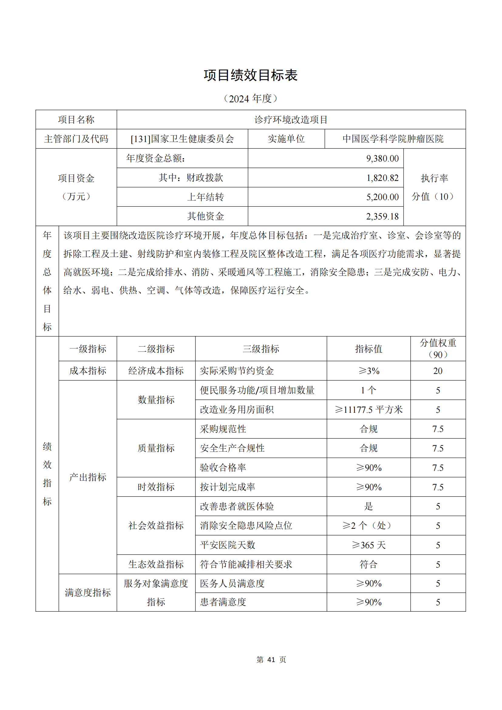 2026世界杯官网2024年部门预算公开文本_42.png